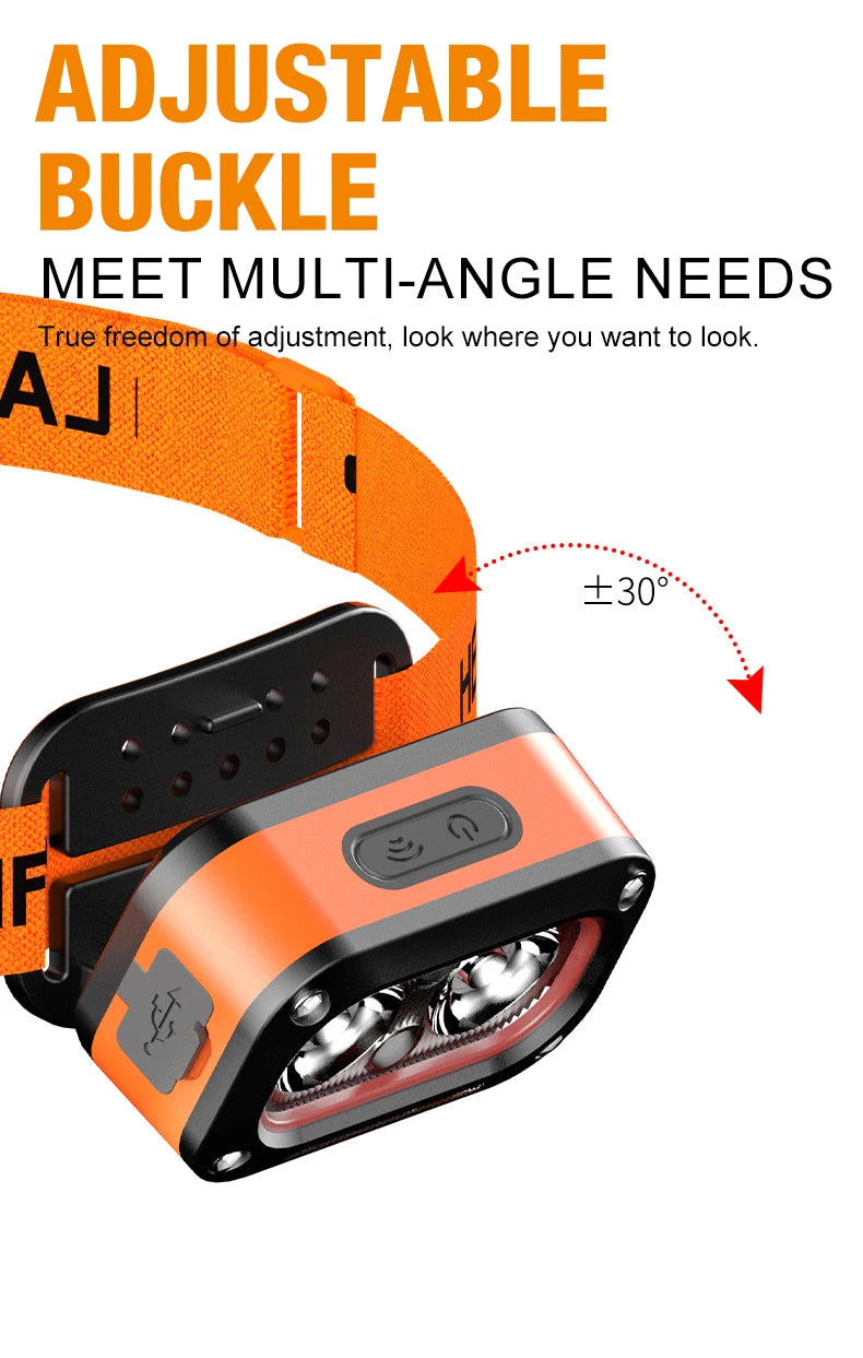 Rechargeable LED Running Headlamp