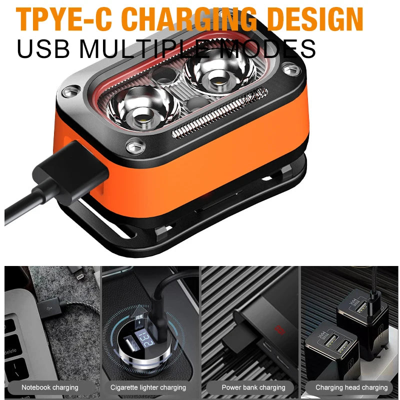 Rechargeable LED Running Headlamp