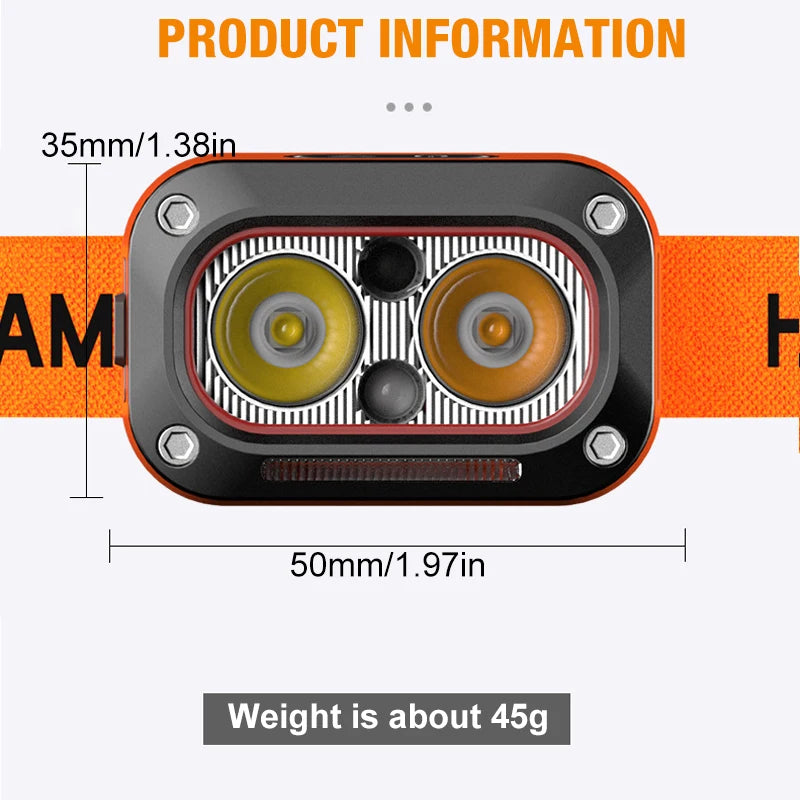 Rechargeable LED Running Headlamp