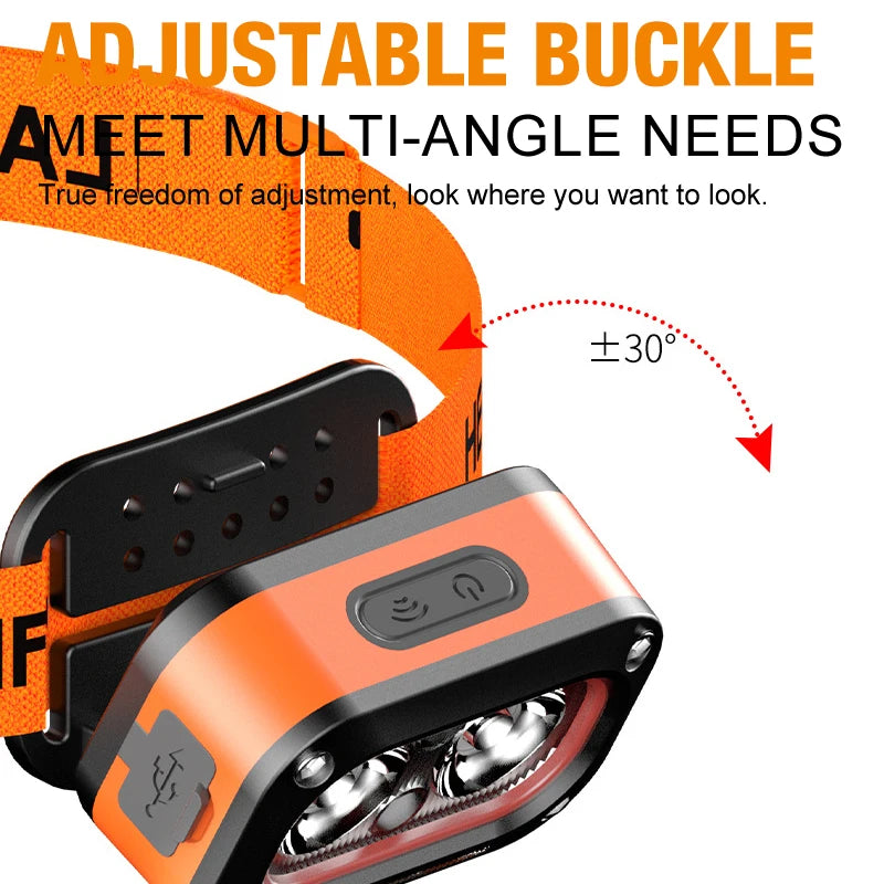 Rechargeable LED Running Headlamp