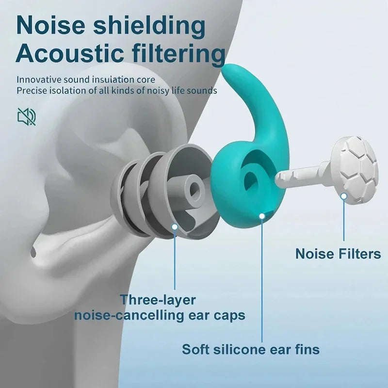 Waterproof Surf Ear Plugs