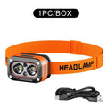 Rechargeable LED Running Headlamp