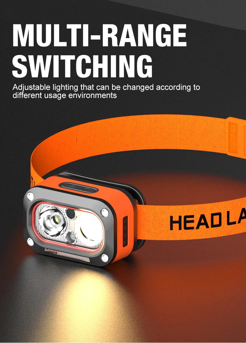Rechargeable LED Running Headlamp
