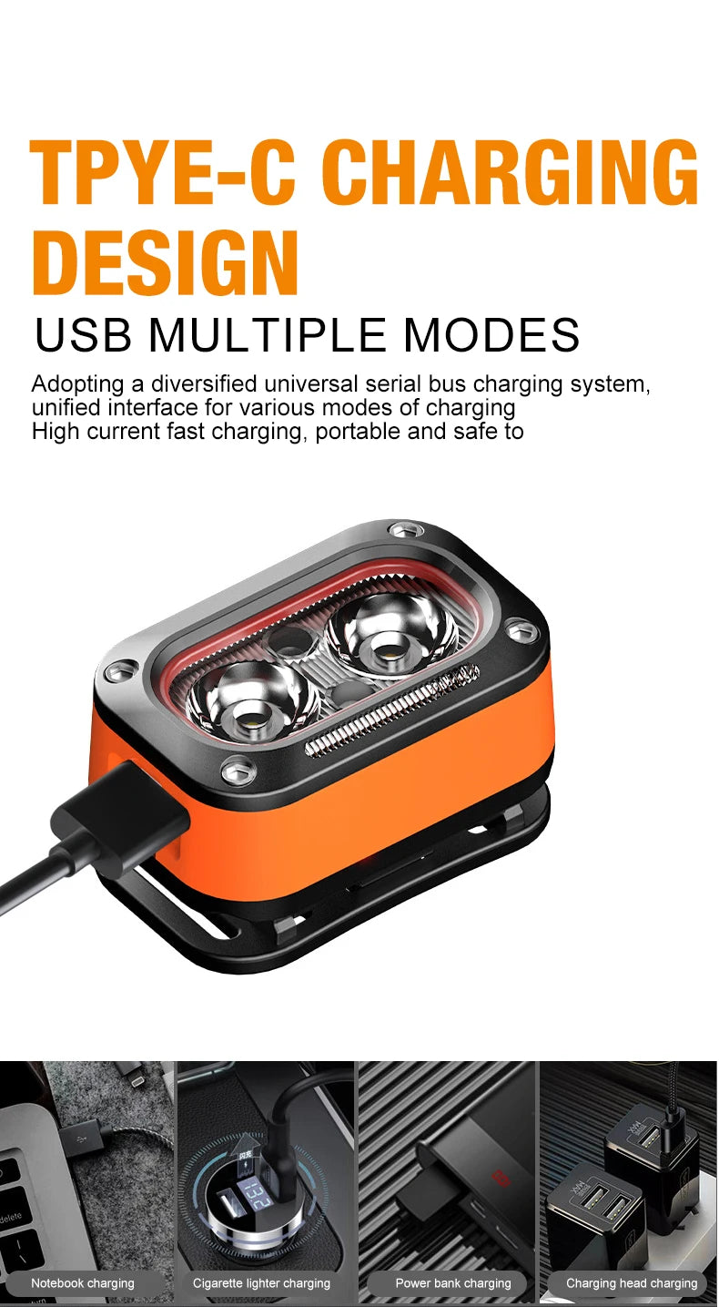 Rechargeable LED Running Headlamp