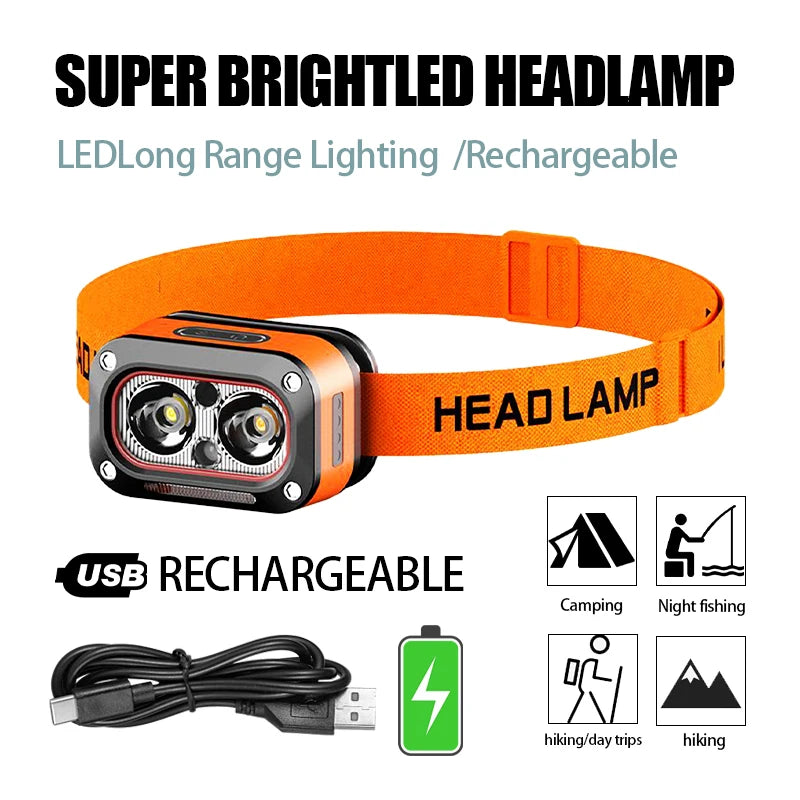 Rechargeable LED Running Headlamp