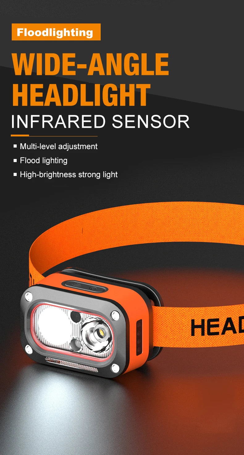 Rechargeable LED Running Headlamp