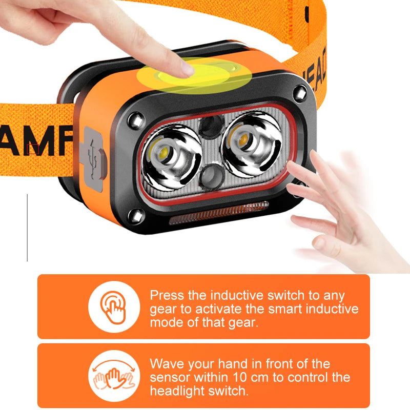 Rechargeable LED Running Headlamp