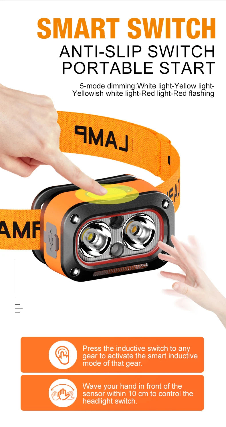 Rechargeable LED Running Headlamp